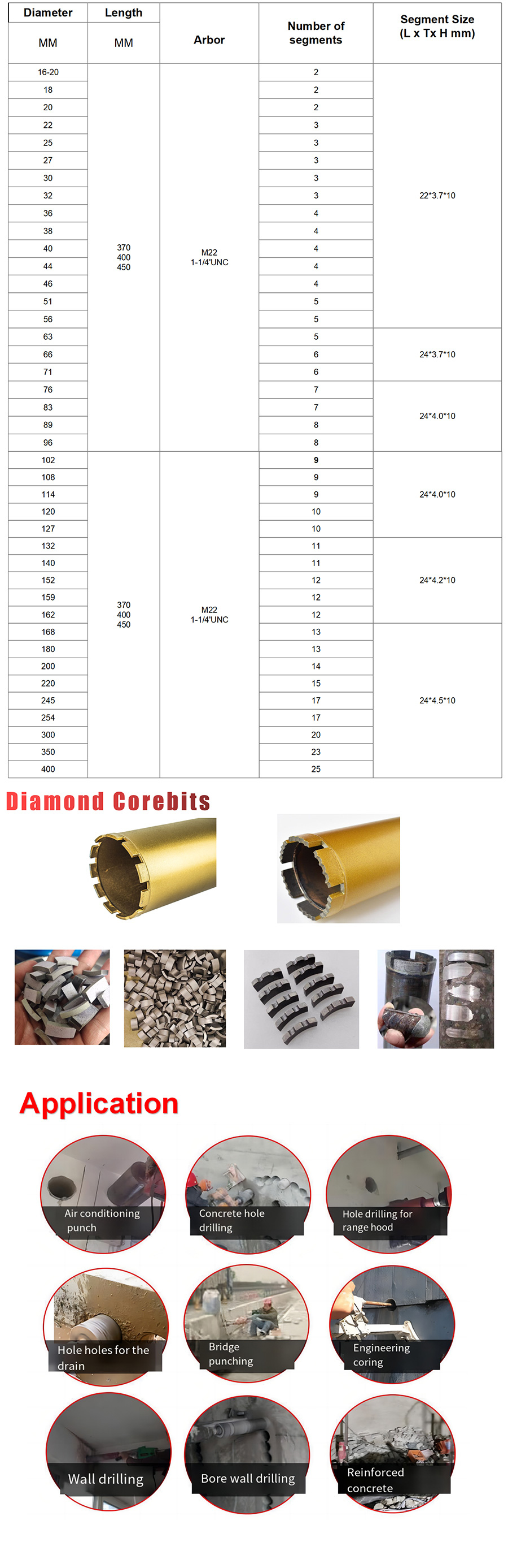 CONCRETE-COREBIT-DRILL.jpg